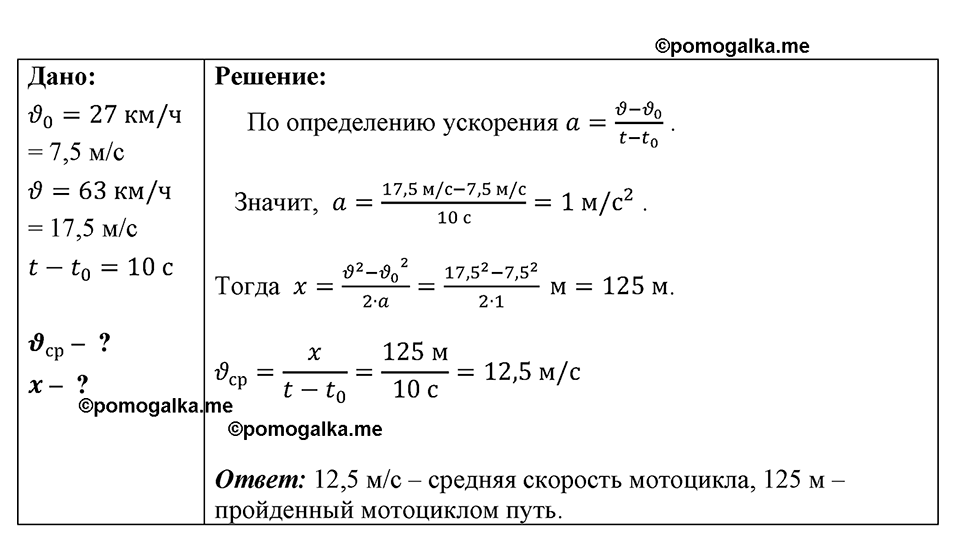 страница 167 номер 1484 физика 7-9 класс Пёрышкин сборник задач 2024 год