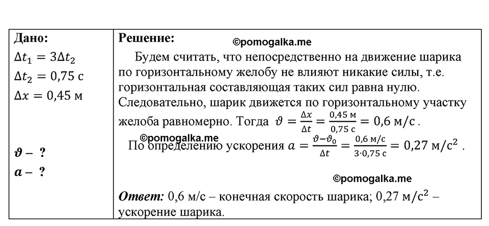страница 167 номер 1485 физика 7-9 класс Пёрышкин сборник задач 2024 год
