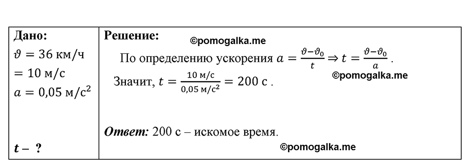 страница 167 номер 1486 физика 7-9 класс Пёрышкин сборник задач 2024 год