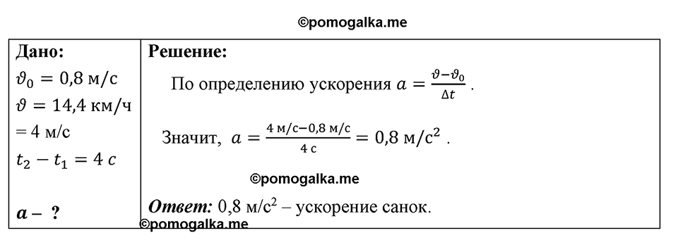 страница 167 номер 1488 физика 7-9 класс Пёрышкин сборник задач 2024 год