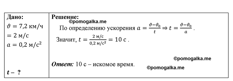 страница 168 номер 1489 физика 7-9 класс Пёрышкин сборник задач 2024 год
