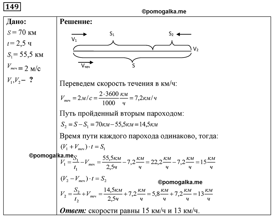 страница 23 номер 149 физика 7-9 класс Пёрышкин сборник задач 2024 год