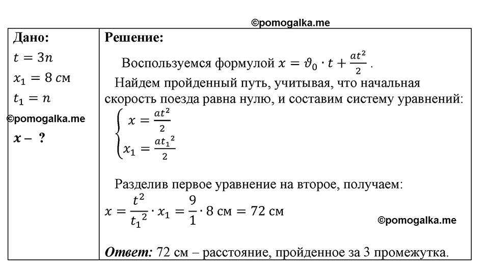 страница 168 номер 1492 физика 7-9 класс Пёрышкин сборник задач 2024 год
