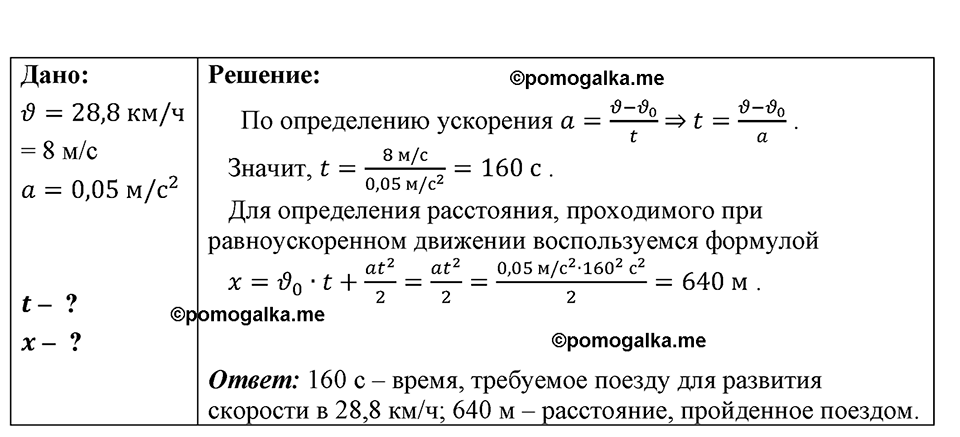 страница 169 номер 1495 физика 7-9 класс Пёрышкин сборник задач 2024 год