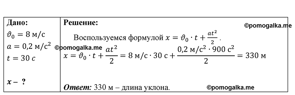 страница 169 номер 1496 физика 7-9 класс Пёрышкин сборник задач 2024 год
