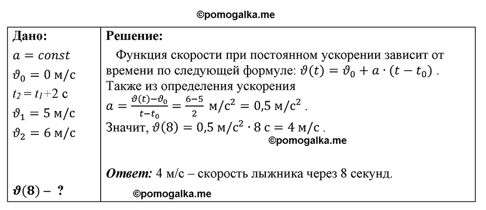 страница 169 номер 1502 физика 7-9 класс Пёрышкин сборник задач 2024 год