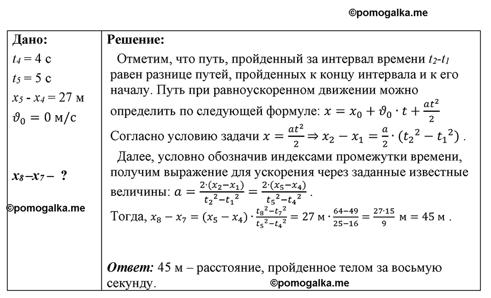 страница 170 номер 1504 физика 7-9 класс Пёрышкин сборник задач 2024 год
