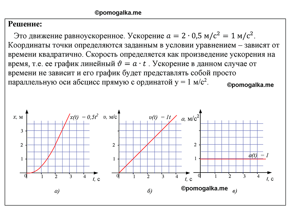 страница 170 номер 1506 физика 7-9 класс Пёрышкин сборник задач 2024 год