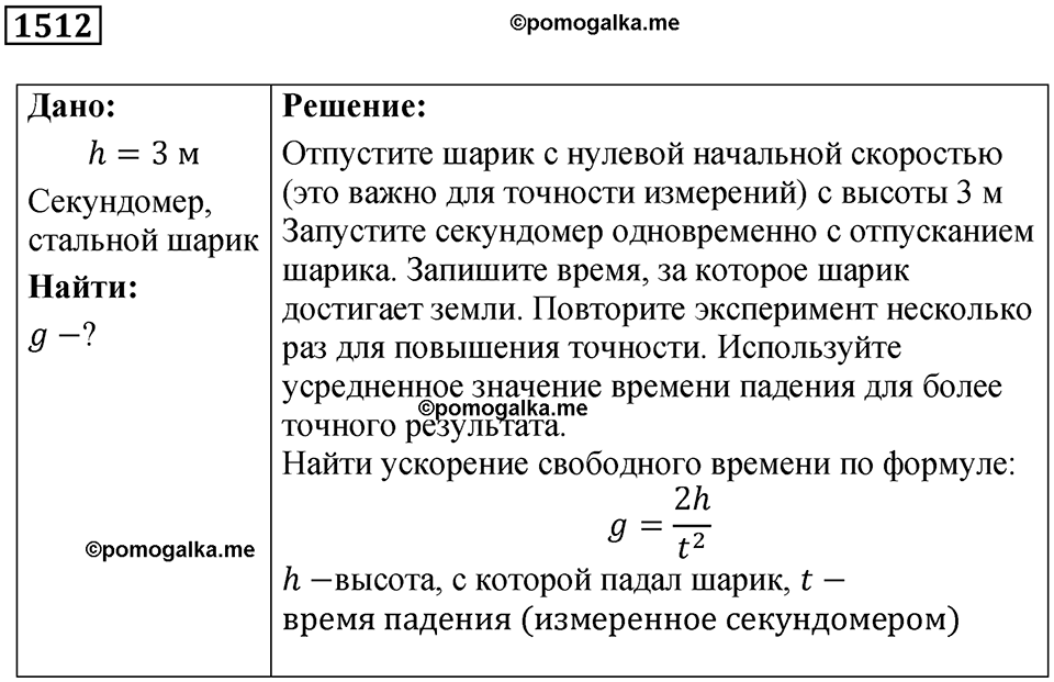страница 171 номер 1512 физика 7-9 класс Пёрышкин сборник задач 2024 год