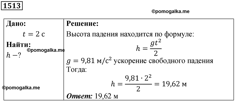 страница 171 номер 1513 физика 7-9 класс Пёрышкин сборник задач 2024 год
