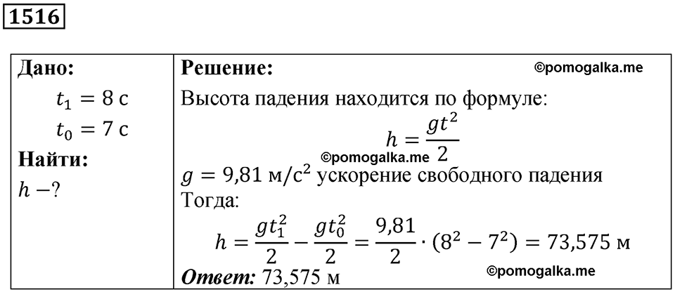 страница 171 номер 1516 физика 7-9 класс Пёрышкин сборник задач 2024 год