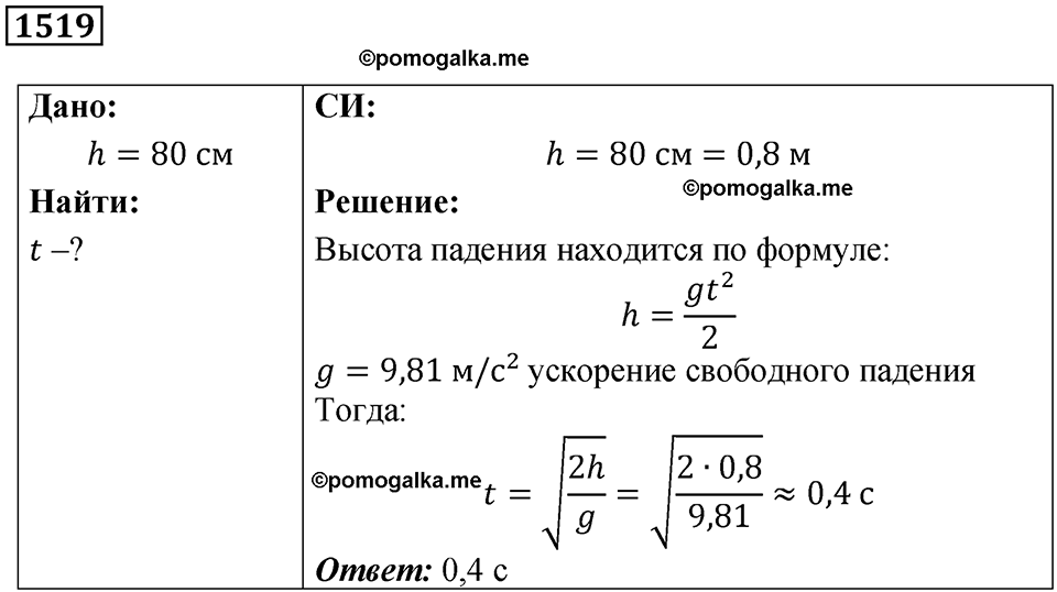 страница 171 номер 1519 физика 7-9 класс Пёрышкин сборник задач 2024 год