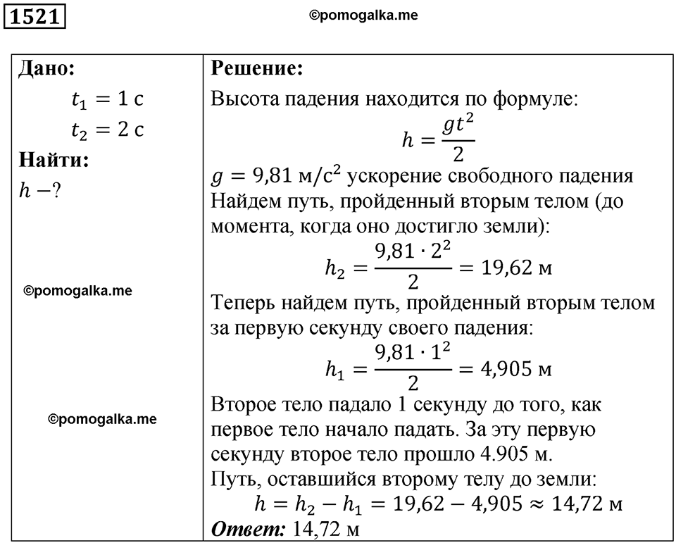 страница 172 номер 1521 физика 7-9 класс Пёрышкин сборник задач 2024 год