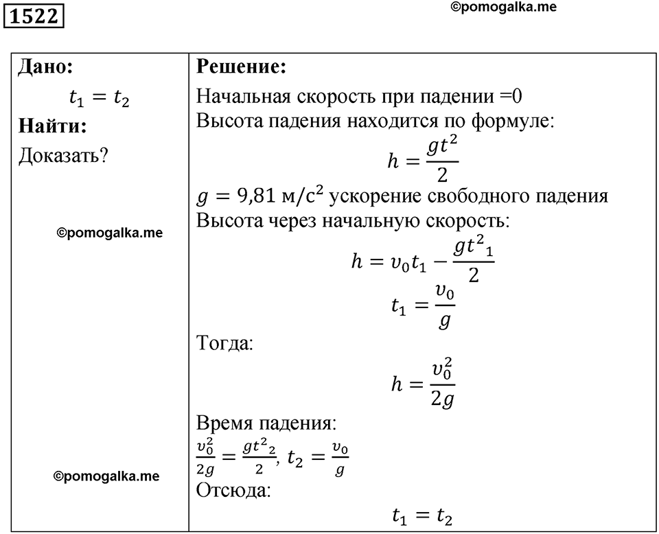страница 172 номер 1522 физика 7-9 класс Пёрышкин сборник задач 2024 год