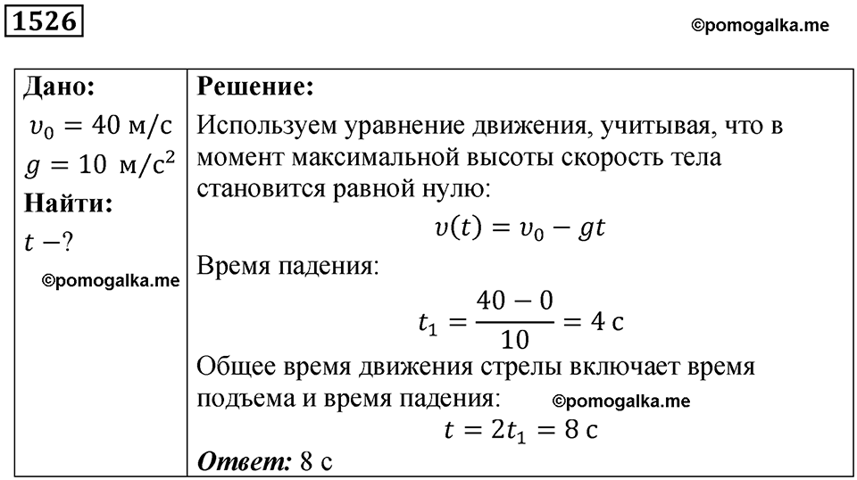 страница 172 номер 1526 физика 7-9 класс Пёрышкин сборник задач 2024 год
