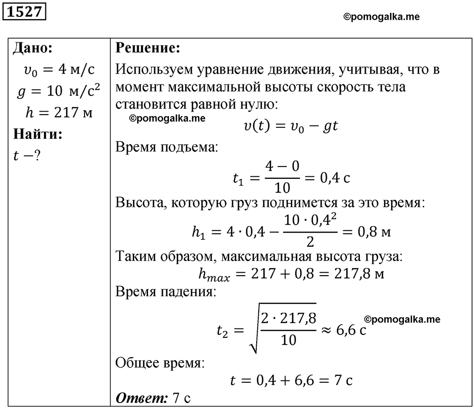 страница 172 номер 1527 физика 7-9 класс Пёрышкин сборник задач 2024 год
