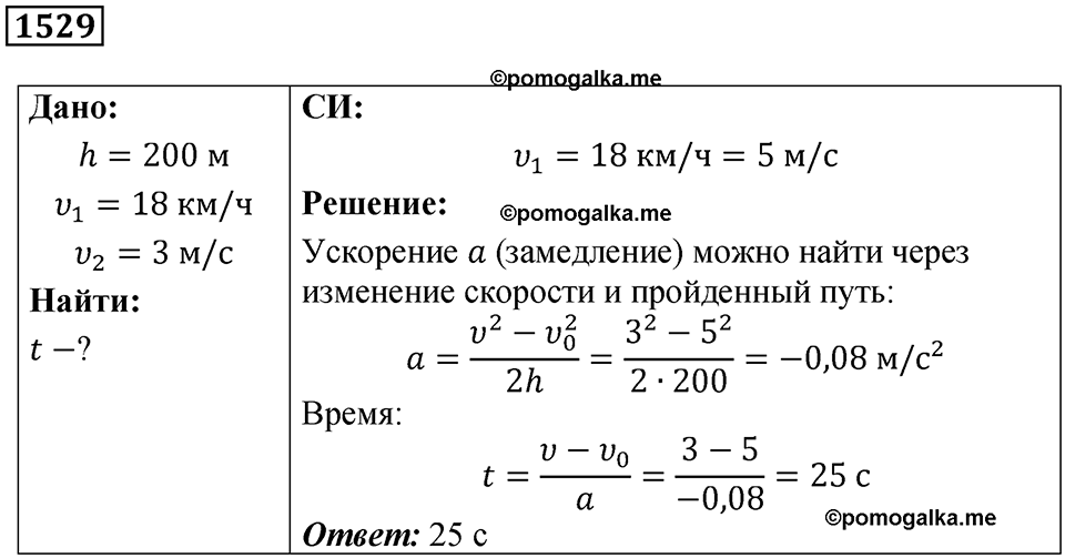 страница 172 номер 1529 физика 7-9 класс Пёрышкин сборник задач 2024 год