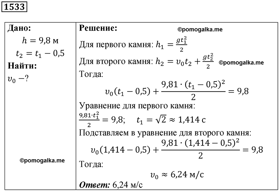 страница 173 номер 1533 физика 7-9 класс Пёрышкин сборник задач 2024 год