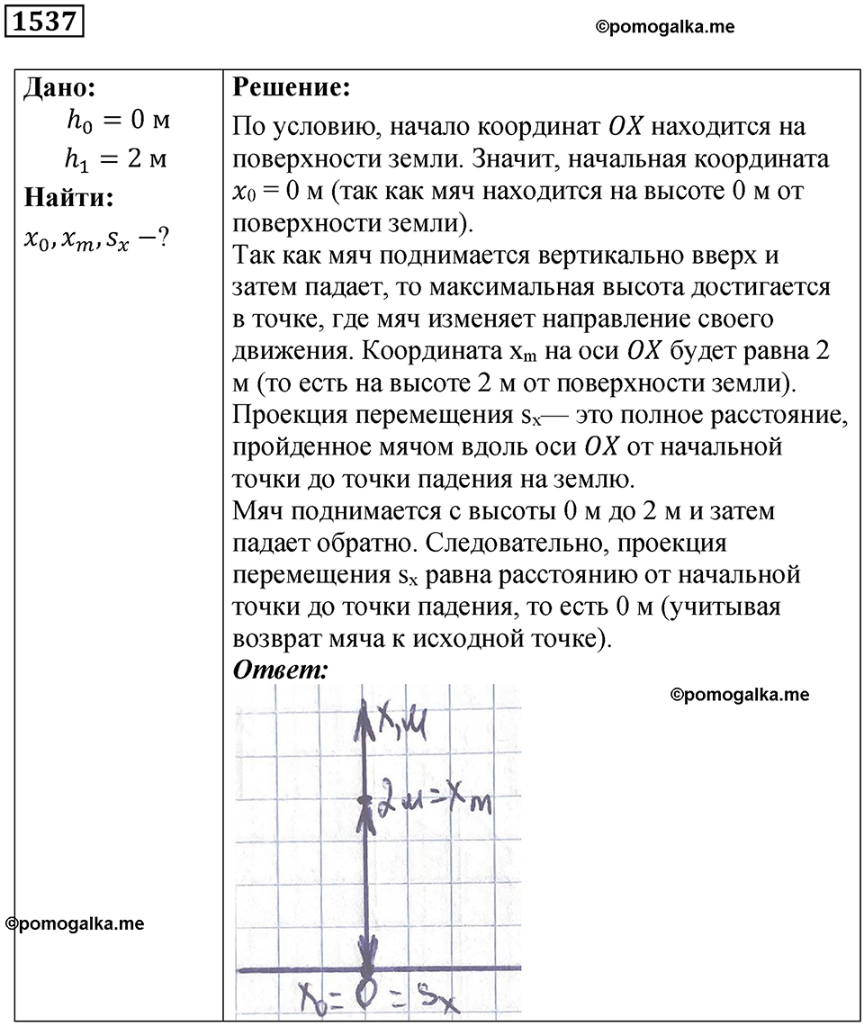 страница 173 номер 1537 физика 7-9 класс Пёрышкин сборник задач 2024 год
