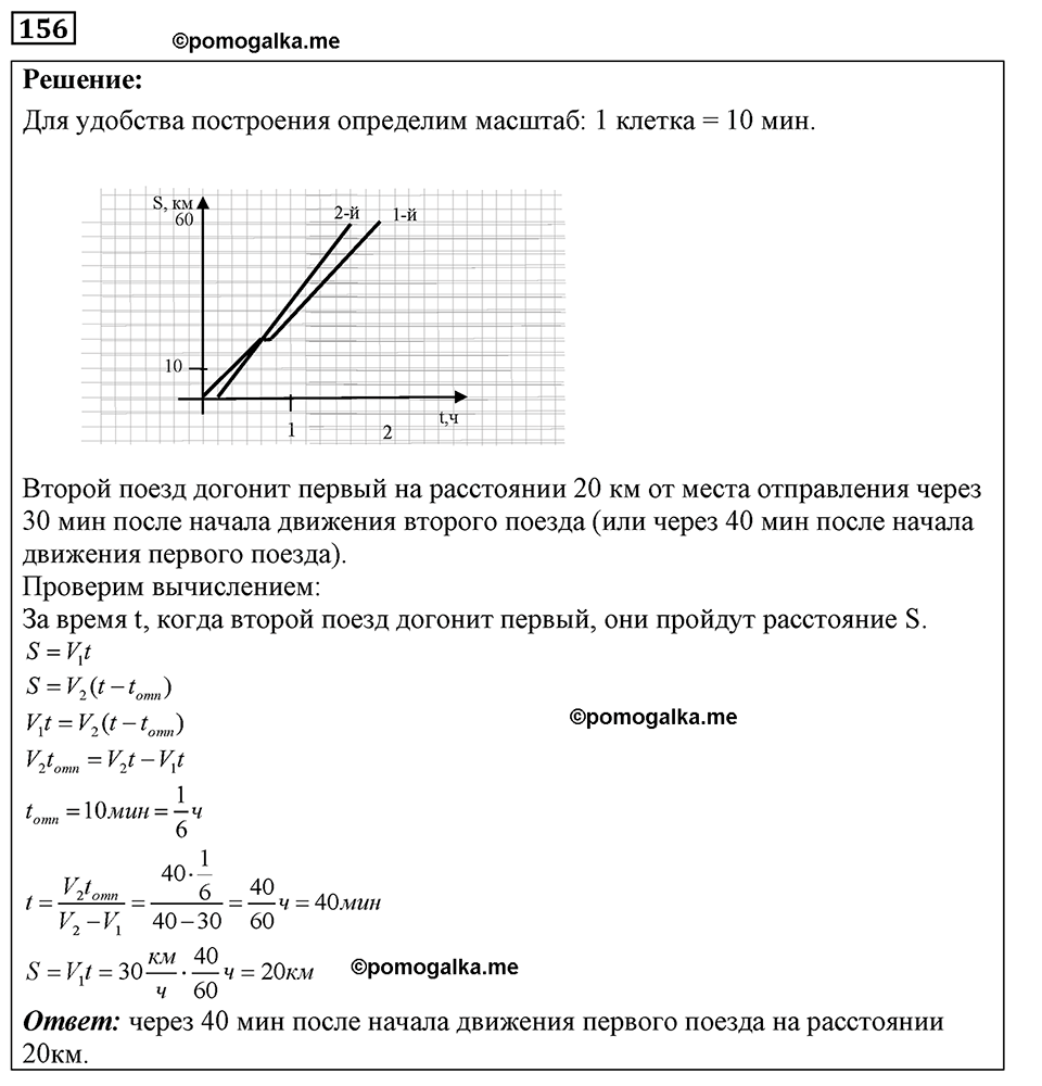 страница 24 номер 156 физика 7-9 класс Пёрышкин сборник задач 2024 год