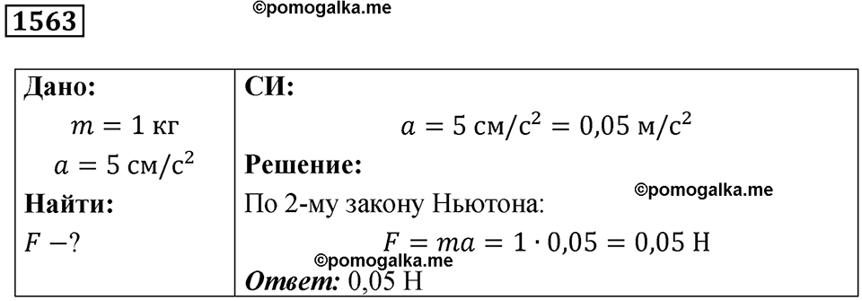 страница 177 номер 1563 физика 7-9 класс Пёрышкин сборник задач 2024 год