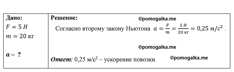 страница 177 номер 1566 физика 7-9 класс Пёрышкин сборник задач 2024 год