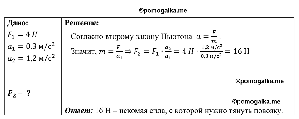 страница 177 номер 1567 физика 7-9 класс Пёрышкин сборник задач 2024 год