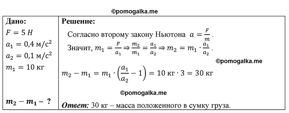 страница 177 номер 1568 физика 7-9 класс Пёрышкин сборник задач 2024 год