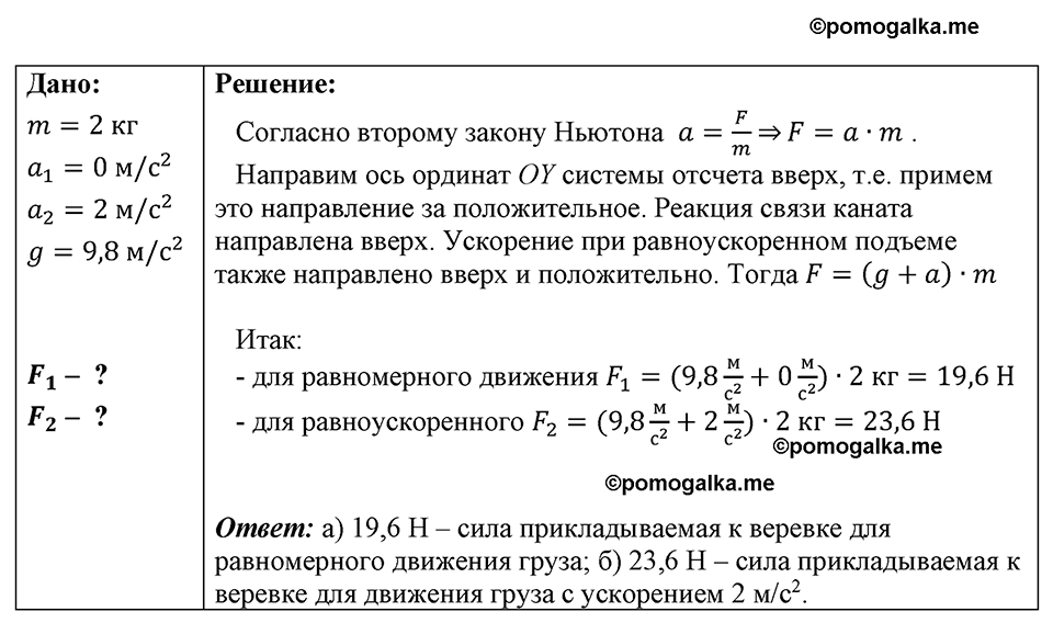 страница 178 номер 1574 физика 7-9 класс Пёрышкин сборник задач 2024 год