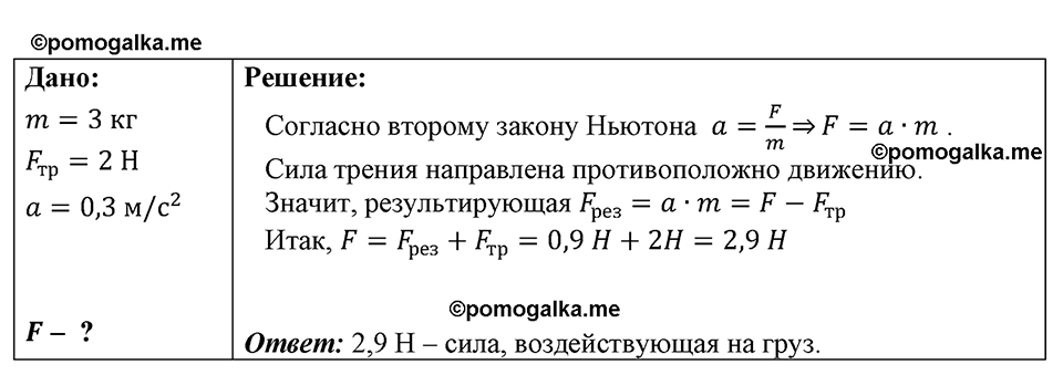 страница 179 номер 1578 физика 7-9 класс Пёрышкин сборник задач 2024 год