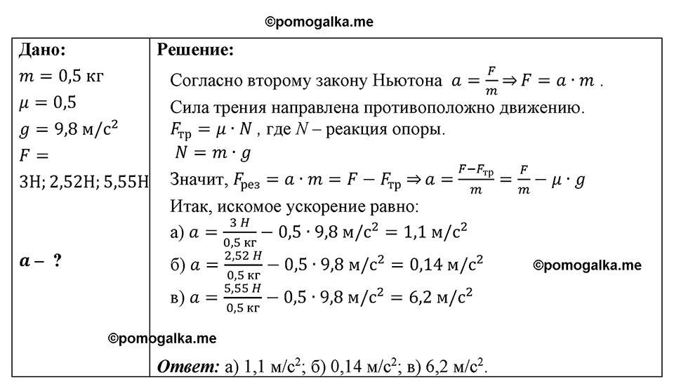страница 179 номер 1579 физика 7-9 класс Пёрышкин сборник задач 2024 год