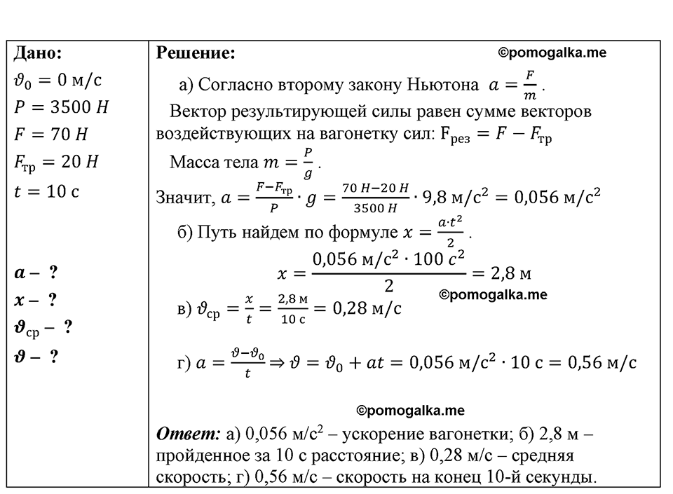 страница 180 номер 1588 физика 7-9 класс Пёрышкин сборник задач 2024 год