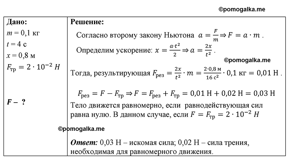 страница 181 номер 1590 физика 7-9 класс Пёрышкин сборник задач 2024 год