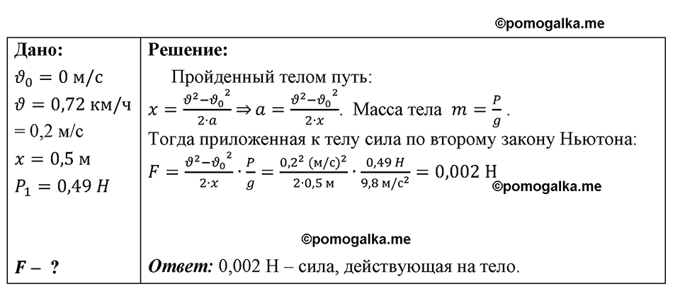страница 181 номер 1592 физика 7-9 класс Пёрышкин сборник задач 2024 год