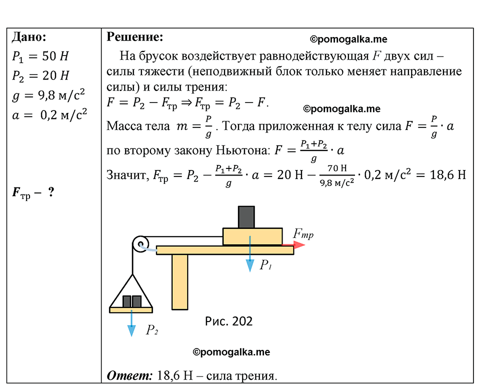 страница 181 номер 1593 физика 7-9 класс Пёрышкин сборник задач 2024 год