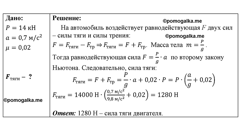 страница 182 номер 1594 физика 7-9 класс Пёрышкин сборник задач 2024 год
