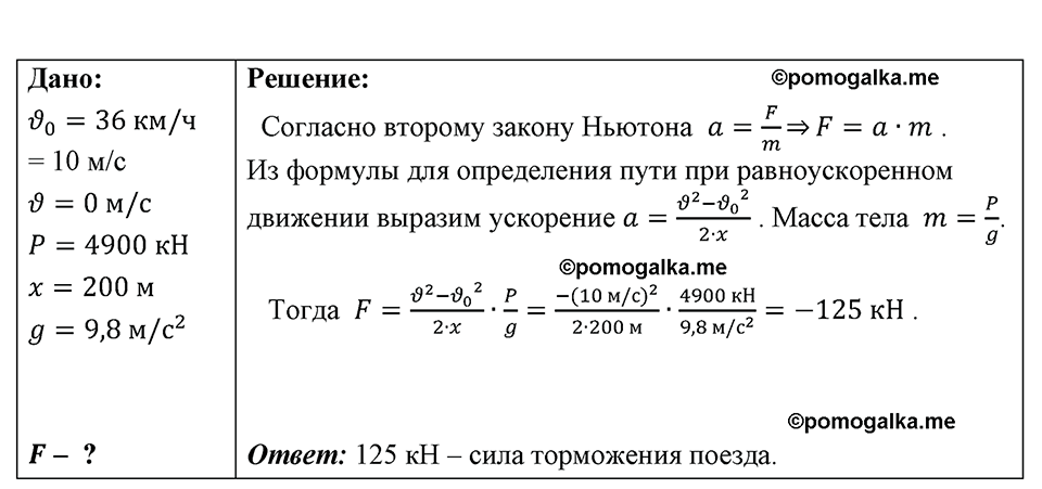 страница 182 номер 1596 физика 7-9 класс Пёрышкин сборник задач 2024 год