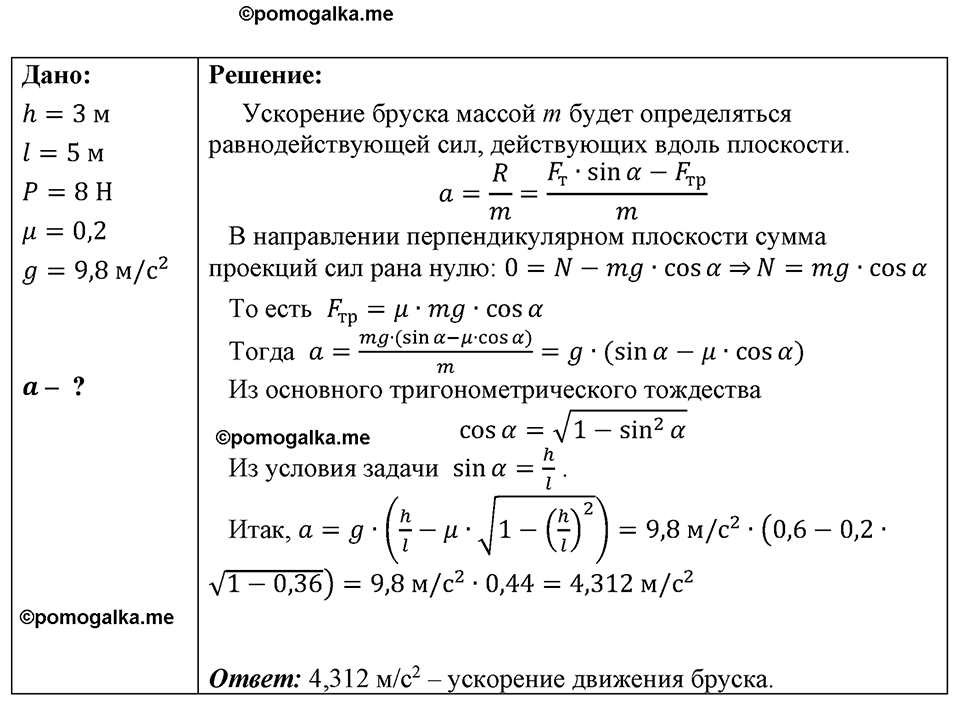 страница 182 номер 1601 физика 7-9 класс Пёрышкин сборник задач 2024 год
