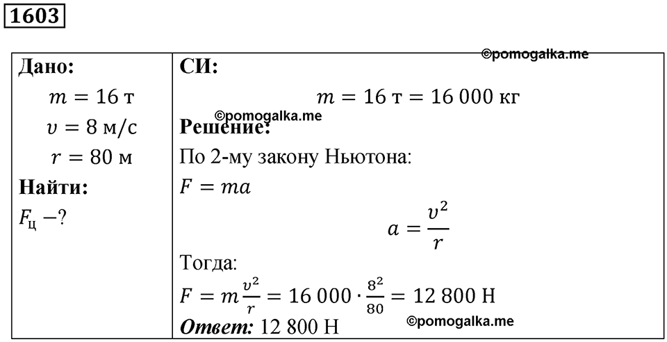 страница 183 номер 1603 физика 7-9 класс Пёрышкин сборник задач 2024 год