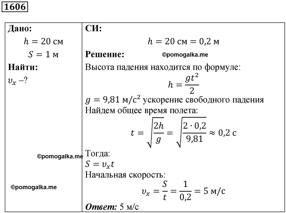 страница 183 номер 1606 физика 7-9 класс Пёрышкин сборник задач 2024 год