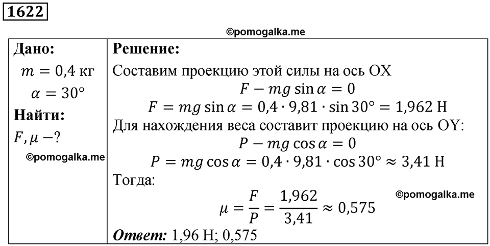 страница 186 номер 1622 физика 7-9 класс Пёрышкин сборник задач 2024 год