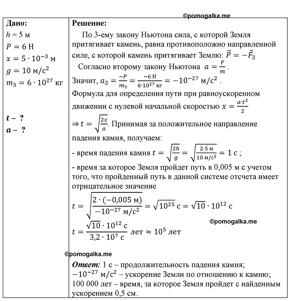 страница 187 номер 1628 физика 7-9 класс Пёрышкин сборник задач 2024 год