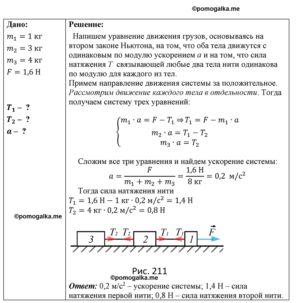 страница 187 номер 1630 физика 7-9 класс Пёрышкин сборник задач 2024 год