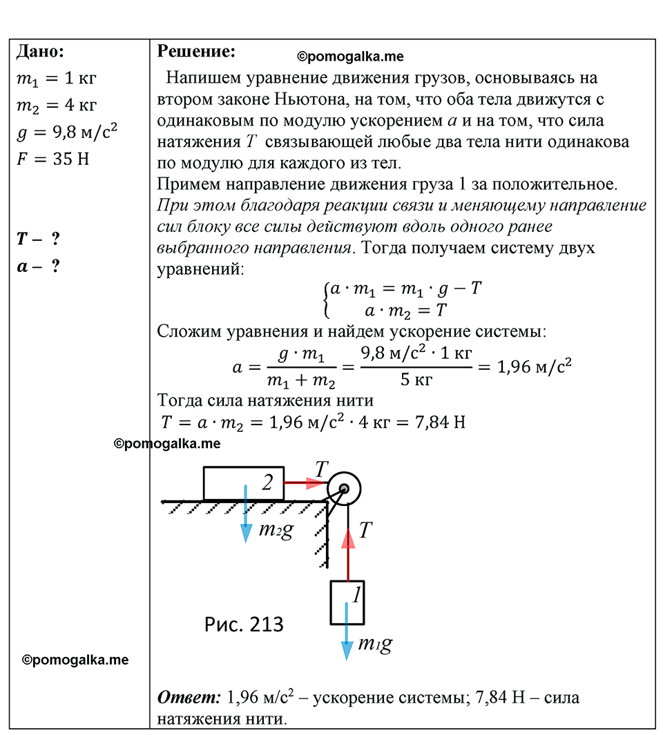 страница 188 номер 1632 физика 7-9 класс Пёрышкин сборник задач 2024 год
