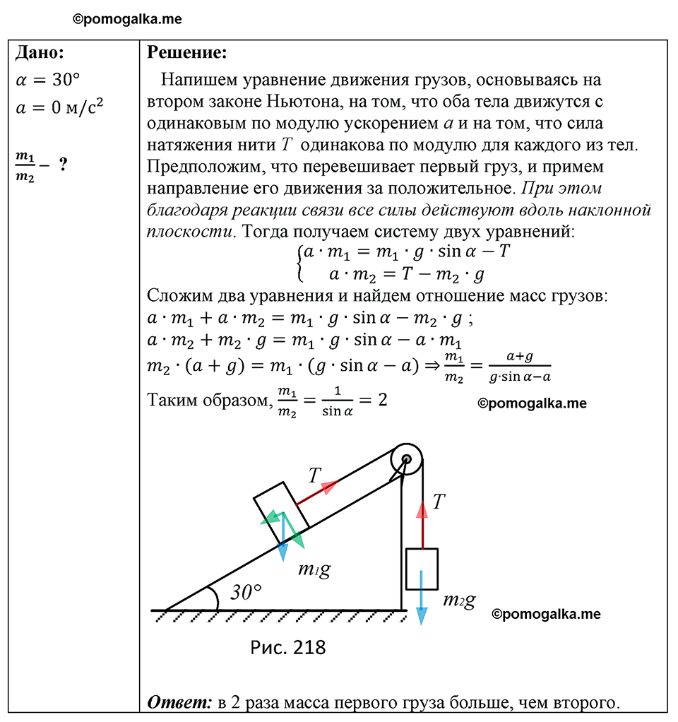 страница 189 номер 1637 физика 7-9 класс Пёрышкин сборник задач 2024 год