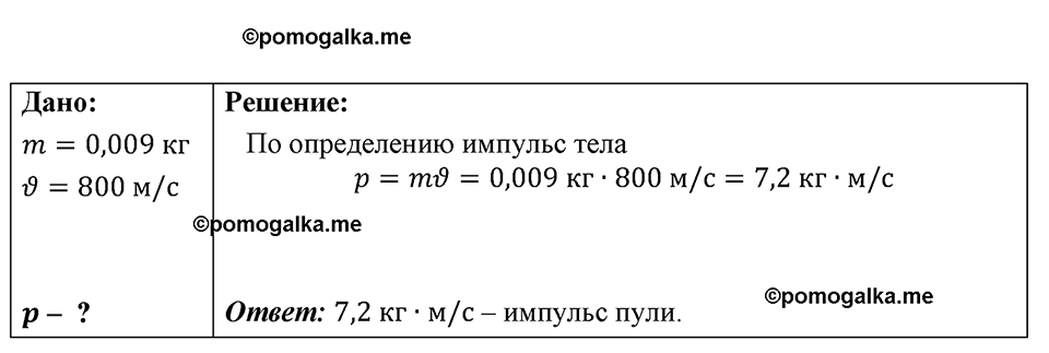 страница 192 номер 1656 физика 7-9 класс Пёрышкин сборник задач 2024 год