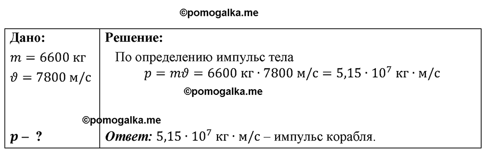 страница 192 номер 1657 физика 7-9 класс Пёрышкин сборник задач 2024 год