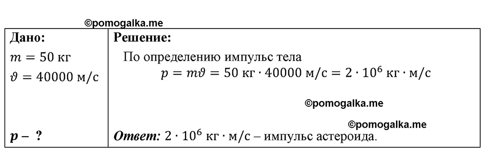 страница 192 номер 1658 физика 7-9 класс Пёрышкин сборник задач 2024 год