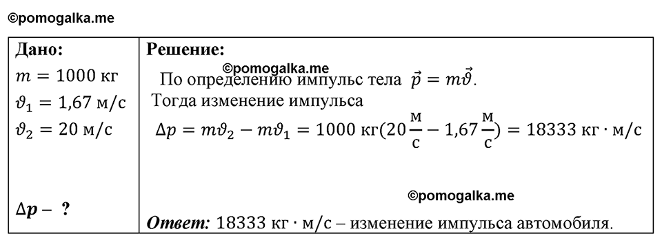 страница 192 номер 1662 физика 7-9 класс Пёрышкин сборник задач 2024 год