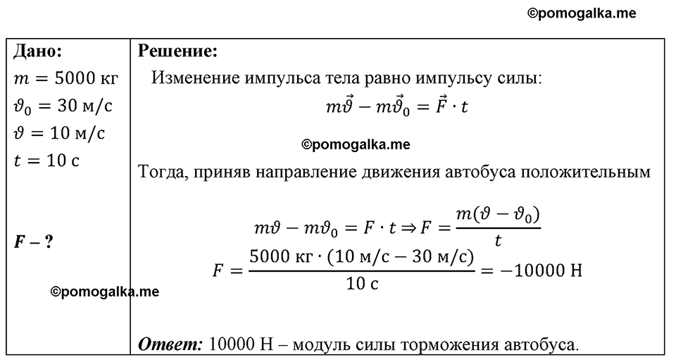 страница 193 номер 1673 физика 7-9 класс Пёрышкин сборник задач 2024 год